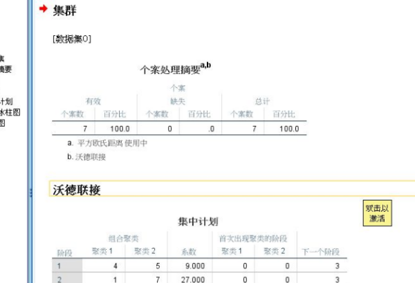 单因素方差分析spss步骤