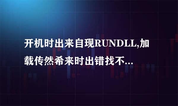 开机时出来自现RUNDLL,加载传然希来时出错找不到指定模块,怎么回事解决?