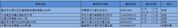 重庆etc安装点有哪些