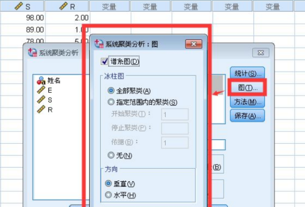 单因素方差分析spss步骤