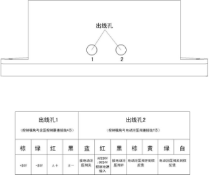 余压探测器如何安装？有没有来自安装示意图？