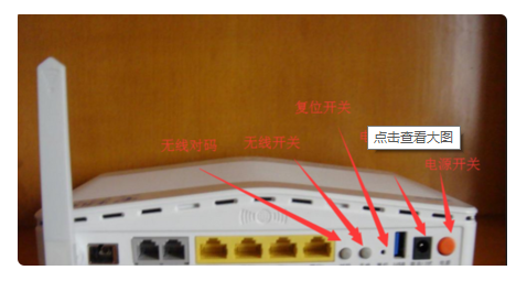 电信路由器用户名和密码是什么