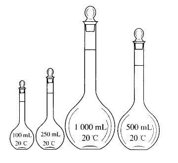 高中化学中所用的“容量瓶”都有哪些规格？