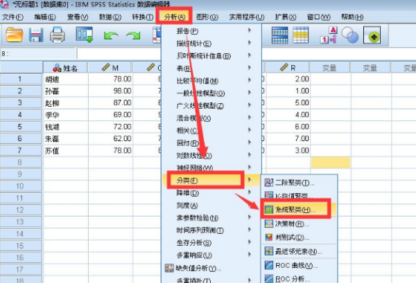 单因素方差分析spss步骤