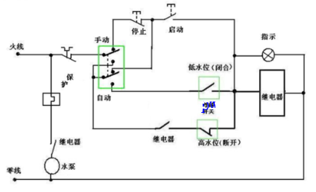 浮球开关和接触器怎么接线