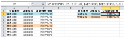 excel函数，vlookup怎样操作同时满足2个条件的匹配？