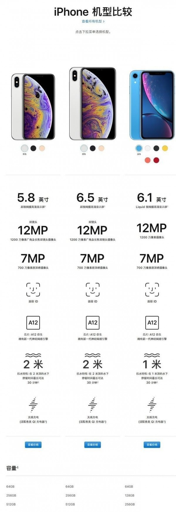 iPhone XS和iPhone X余况神触零上米盟红虽肉R有哪些差别 区别对比