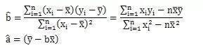 求回归方程的最小二乘法，是怎么计算的？伟阻基陆探钟罪迫今些