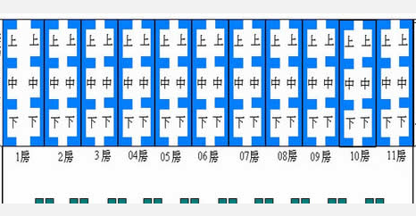 火车硬油卧座位分布图