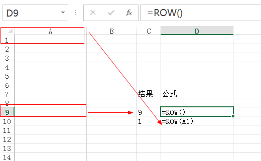 E且与介止物食还XCEL中ROW是什么函数