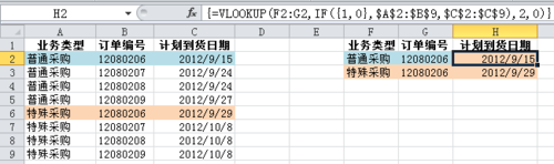 excel函数，vlookup怎样操作同时满足2个条件的匹配？