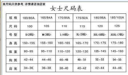 34码是多大码？