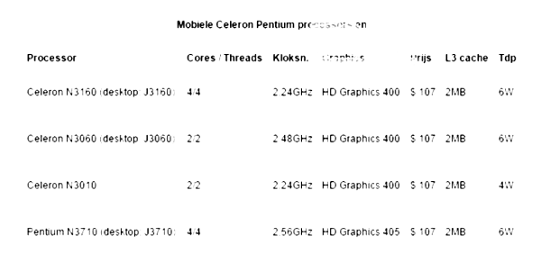 intel n3160处理器怎么样