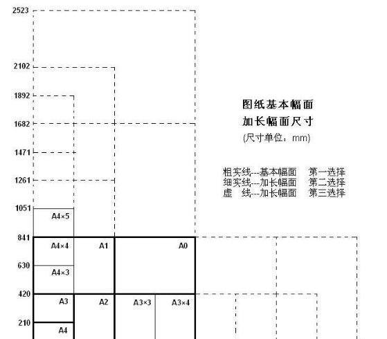 a1图纸尺寸是多大？