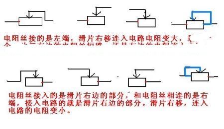 怎么看滑动变阻器电路图？