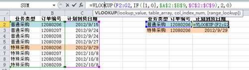 excel函数，vlookup怎样操作同时满足2个条件的匹配？