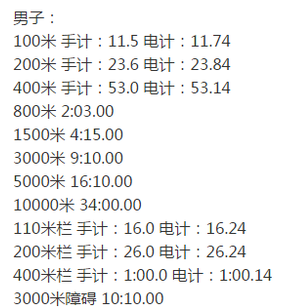 国家三级段对那垂运动员的标准是什么？