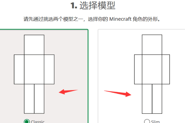 如何读取Minecraft正版玩家皮肤