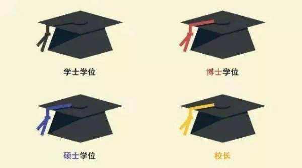 大专备父让有学位证吗