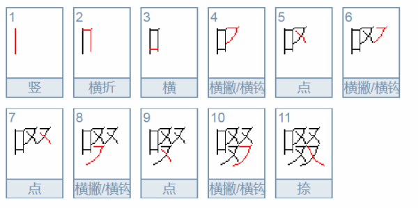 口字加四个又念什么