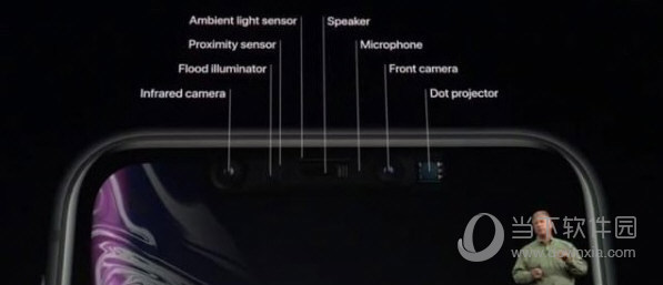 iPhone XS和iPhone X余况神触零上米盟红虽肉R有哪些差别 区别对比