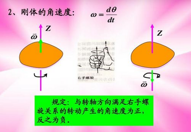 角速度是怎样的方向？