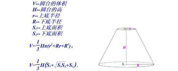 梯形体积公式