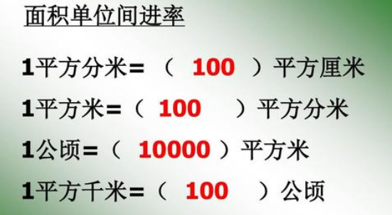 平方米和公顷的换算公式是什么？来自