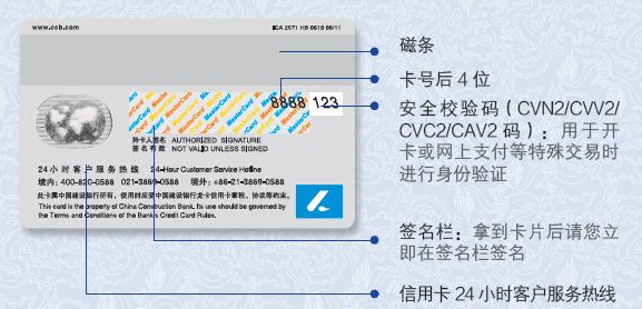 信用卡的安全码在哪里