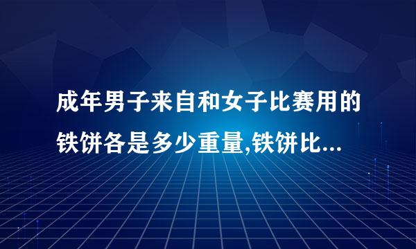 成年男子来自和女子比赛用的铁饼各是多少重量,铁饼比赛场地尺寸？