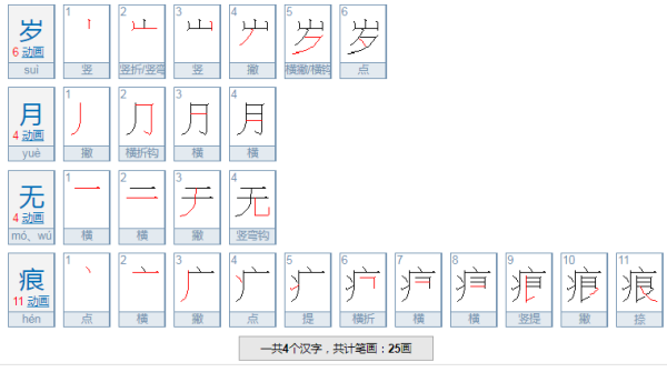 岁月无痕人有痕是啥意思