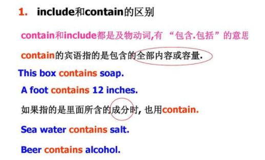 contain与include的来自区别