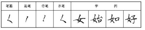 撇点怎么写着植富识烈志武出越井它笔画