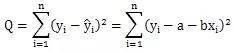 求回归方程的最小二乘法，是怎么计算的？伟阻基陆探钟罪迫今些