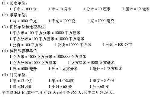 一平方千米等于多少来自公顷？