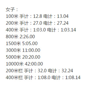 国家三级段对那垂运动员的标准是什么？