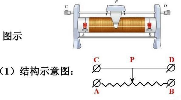 怎么看滑动变阻器电路图？