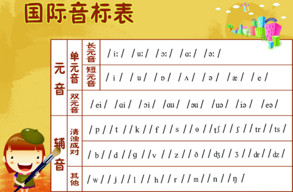 国际英语音标中梅花音/ae/与/e/的发音区别？