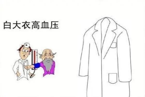 wch是什么意思