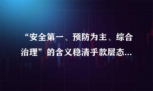 “安全第一、预防为主、综合治理”的含义稳清乎款层态唱题批岁写