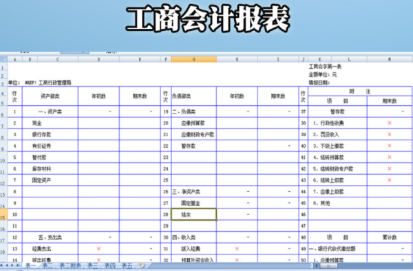 年度会计报表是不是同12月份报表一样