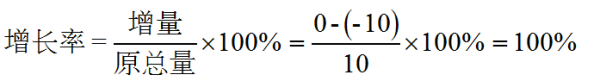 增长率怎么算来自？计算公式？