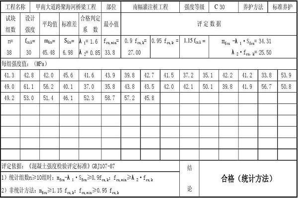 c30砼的弹性模量是多少？