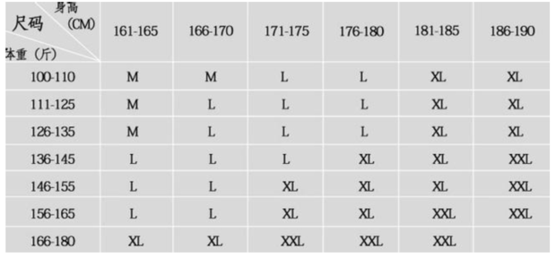 8xl是多大尺码？