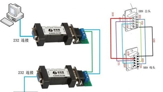 rs485接口接线怎样操作？