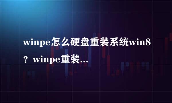 winpe怎么硬盘重装系统win8？winpe重装系统win8