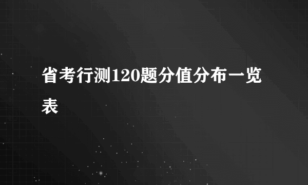 省考行测120题分值分布一览表