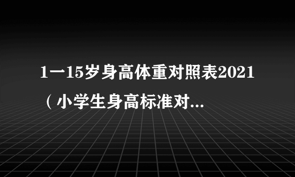 1一15岁身高体重对照表2021（小学生身高标准对照表2021）-飞外网