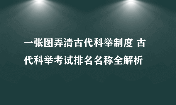 一张图弄清古代科举制度 古代科举考试排名名称全解析