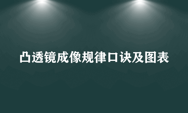 凸透镜成像规律口诀及图表